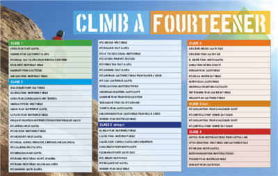 Climb A Fourteener